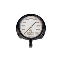 Metric Gauge